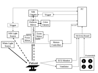 Schematic of near-infrared imaging system